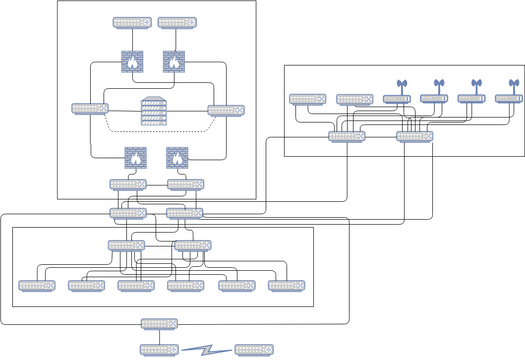 Computer Network Diagram | Visual Paradigm User-Contributed Diagrams ...